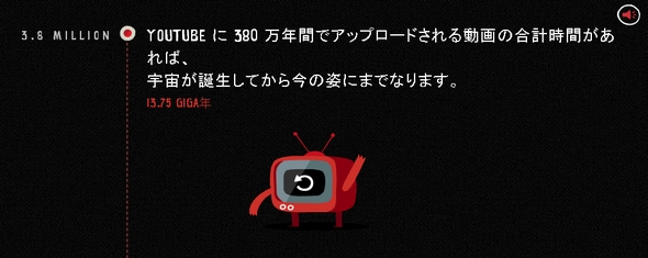  ending