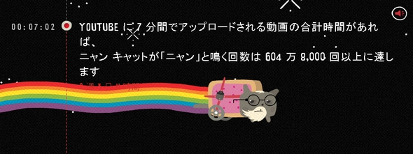  nyan cat
