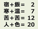 法則分かる？　 「宿＋飯＝2」、「寒＋温＝7」