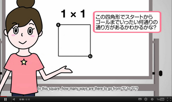 【かみがっもプロフ見てね(^.^)ページ】 X