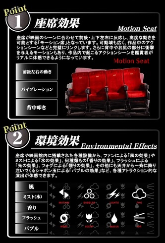 イスが動く！ 水が出る！ 3Dを超えた体感型シアター「4DX」爆誕 | ねとらぼ