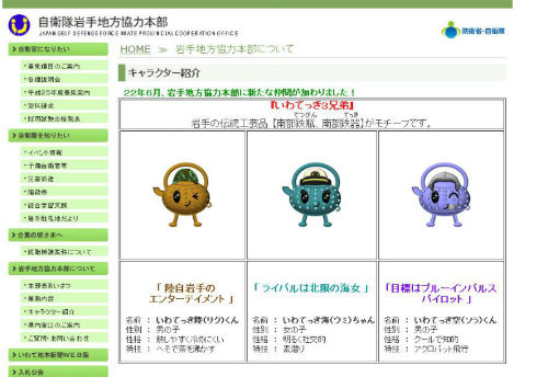 登場キャラ紹介