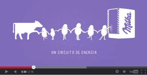 Milkaの自販機プロモーション