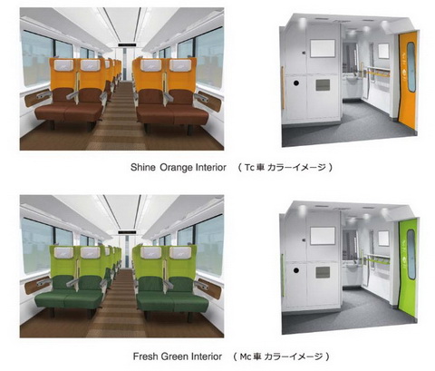 8600系特急形直流電車