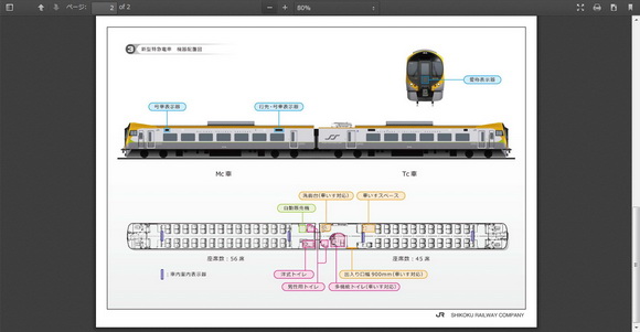 8600系特急形直流電車