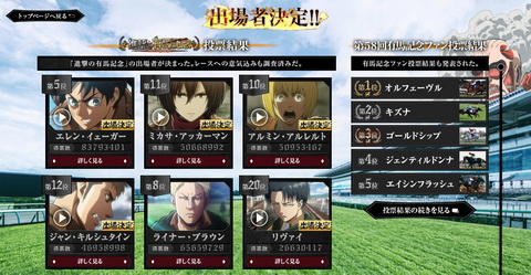 進撃の有馬記念