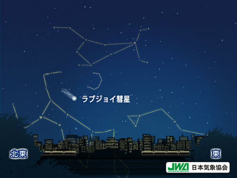 ラブジョイ彗星