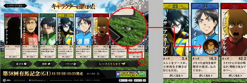 進撃の有馬記念