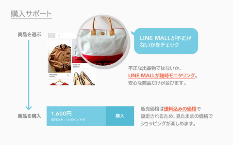 LINE MALL
