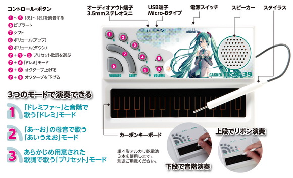 歌うキーボード ポケット・ミク