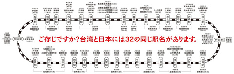 画像（日本と台湾同一駅名1）
