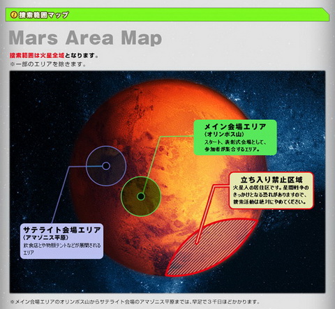 エイプリルフール