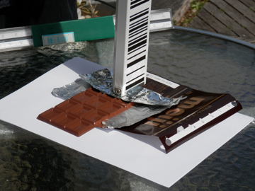 エイプリルフール