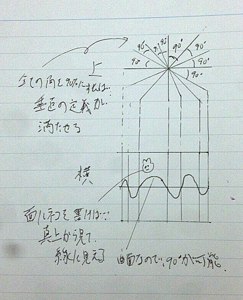 画像（解決策）