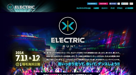 画像（サイト）