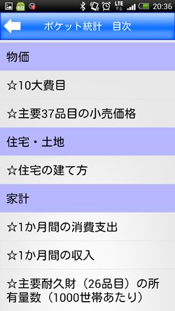 画像（データ項目例）