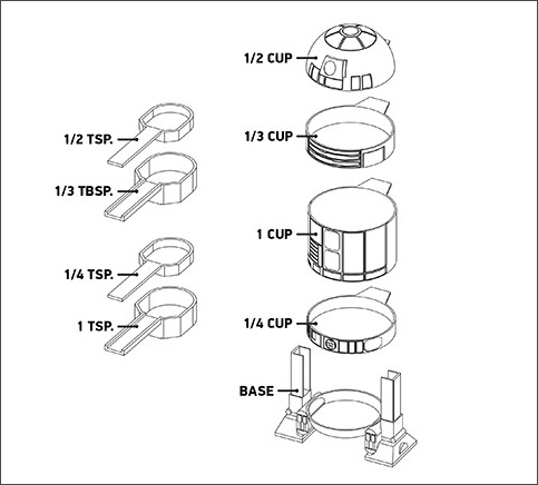 画像（スターウォーズ型計量カップ2）