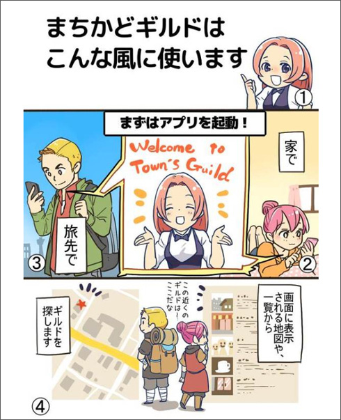 https://readyfor.jp/projects/townsguild