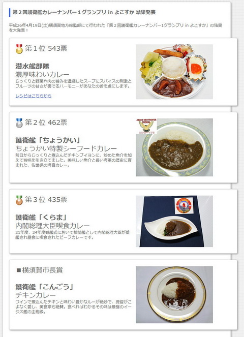 カレーナンバー1グランプリ