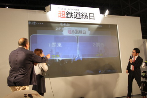 ニコニコ超会議3