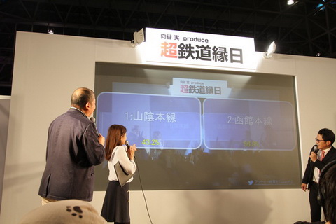 ニコニコ超会議3