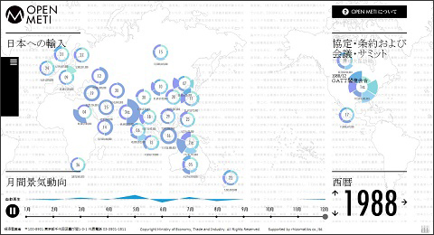 画像（「OPEN METI」2）