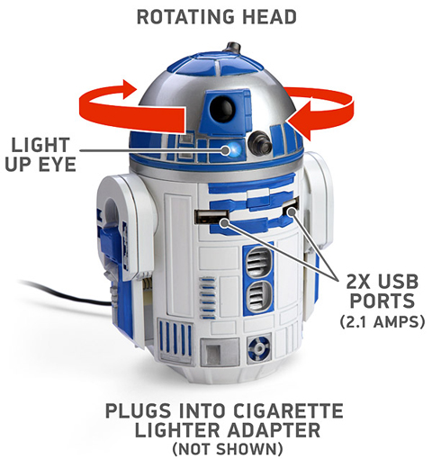 画像（R2-D2のUSB社内充電器2）