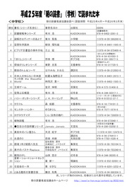 朝の読書