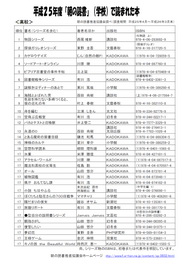 朝の読書