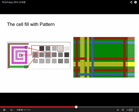 画像（Excel Art1）