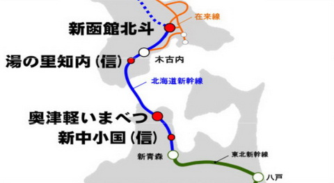 北海道新幹線