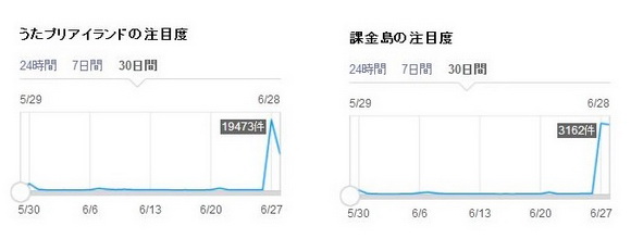 うた☆プリアイランド