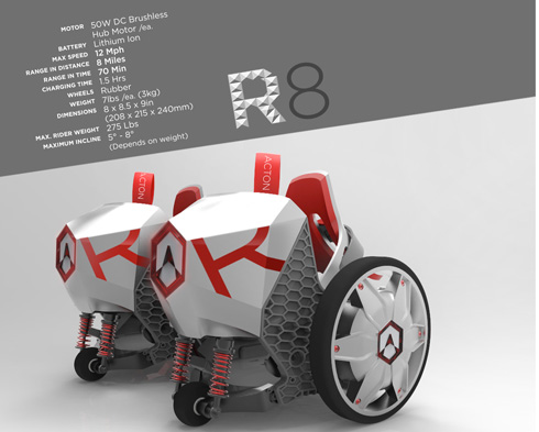 Action RocketSkates R10 電動ローラースケート 電動ローラースケート「RocketSkates」に乗りスイーっと実際に