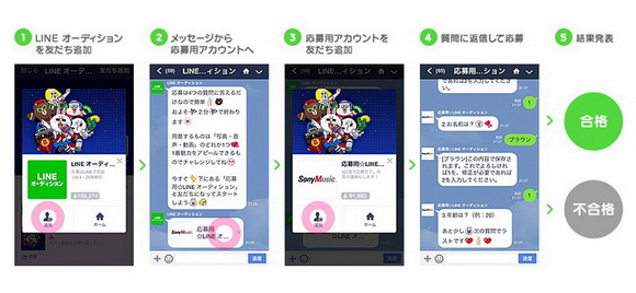 LINE オーディション