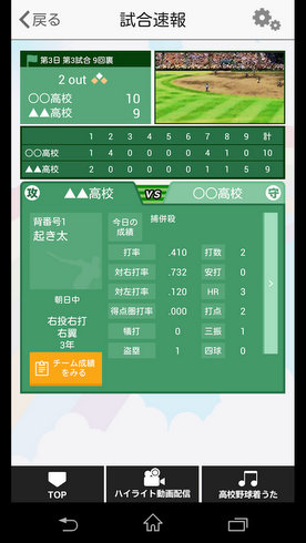 画像
