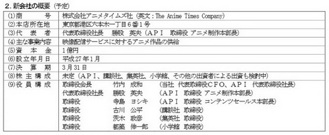 avex