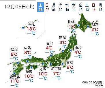 天気