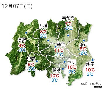天気