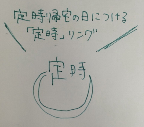 定時