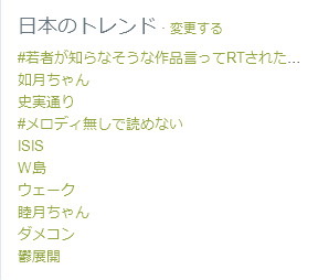 艦隊これくしょん