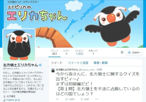 Twitterアカウント