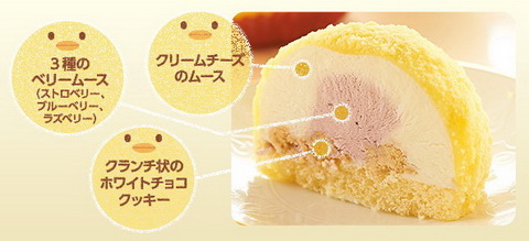 ことりのむーす