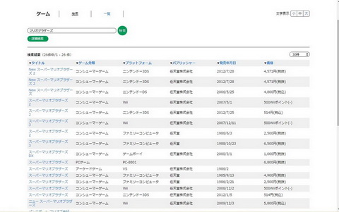 メディア芸術データベース