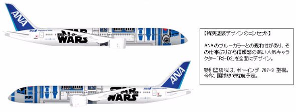 ❤️新品　希少！スターウォーズ ＡＮＡ コラボ飛行機　 R2-D2 ❤️ 初フライトの乗客はコスプレイヤー！？ANAと『スター・ウォーズ