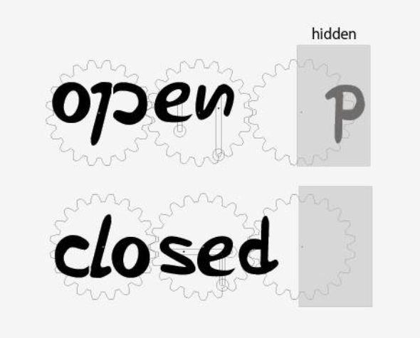 open」と「close」が入れ替わる？ 歯車とタイポグラフィーを