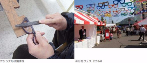 鯖江ふるさと納税