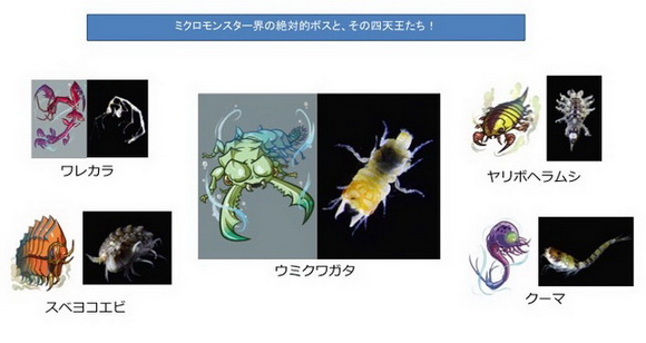 ミクロモンスター