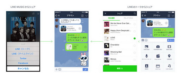 LINE MUSIC