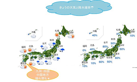 天気