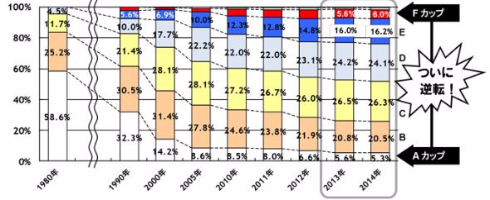 トリンプ下着白書15